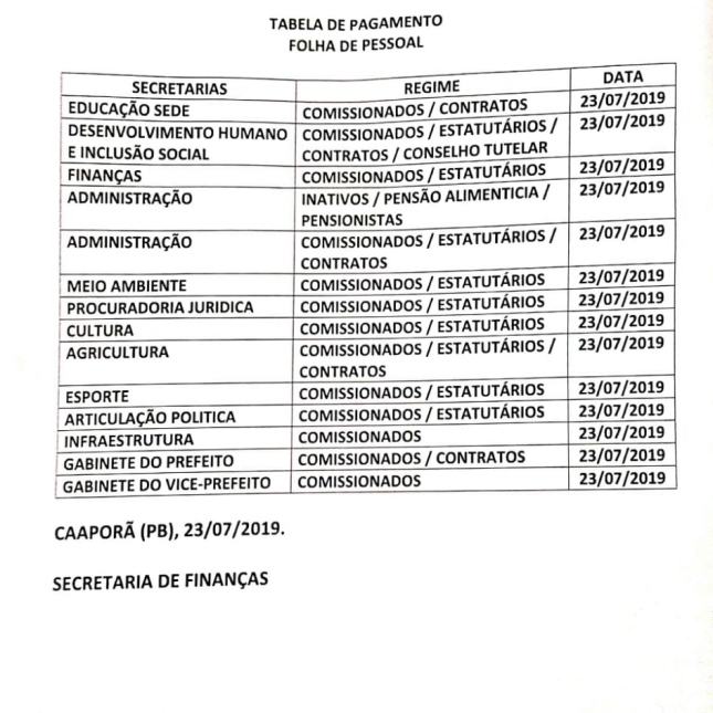 TABELA DE PAGAMENTOS  (23/07/2019)