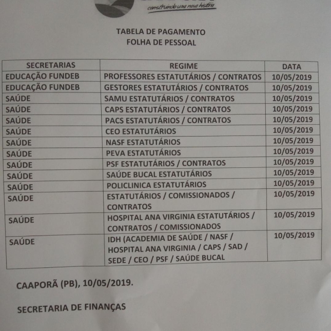 TABELA DE PAGAMENTOS (10-05-2019).