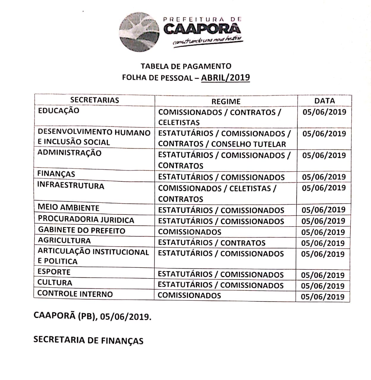 TABELA DE PAGAMENTOS (05/06/2019)