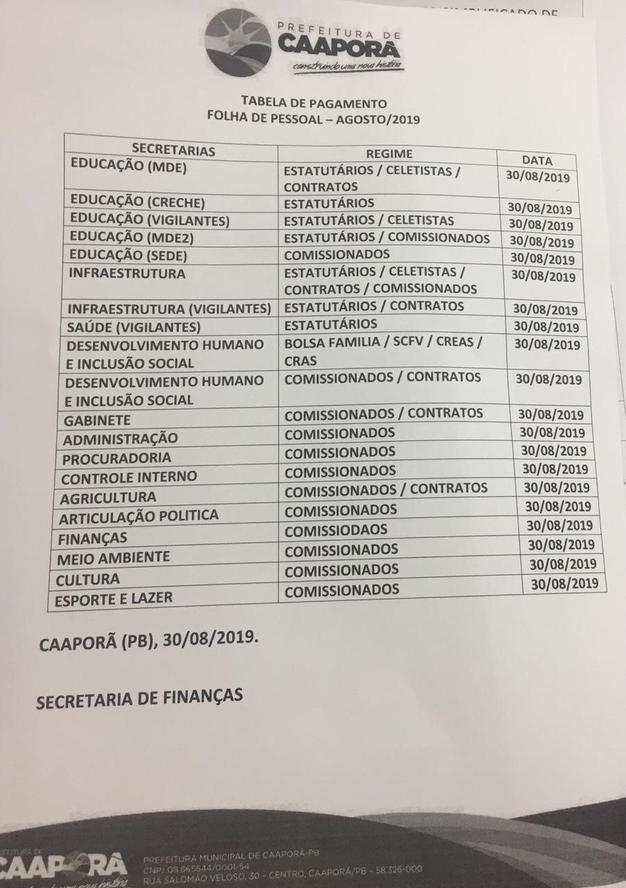 TABELA DE PAGAMENTOS (30/08/2019)