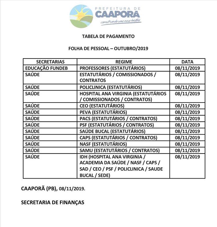 TABELA DE PAGAMENTOS (08/11/2019)