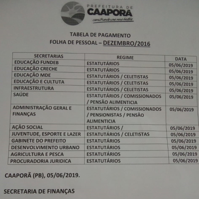 TABELA DE PAGAMENTOS  (05/06/2019)