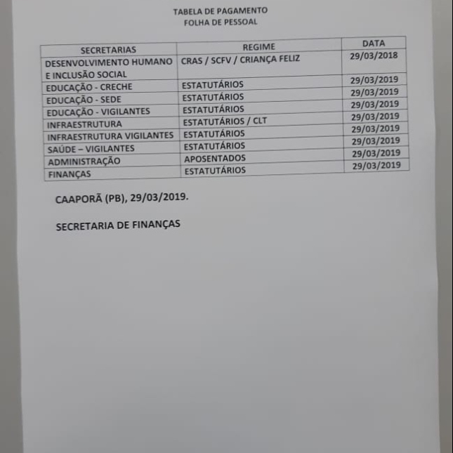 TABELA DE PAGAMENTO (29/03/2019)