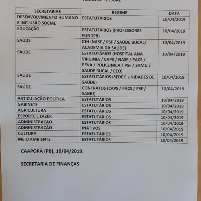 TABELA DE PAGAMENTOS (10/04/2019)