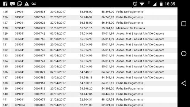 Prefeitura de Caaporã comprova que realiza mensalmente repasse ao Hospital Ana Virgínia