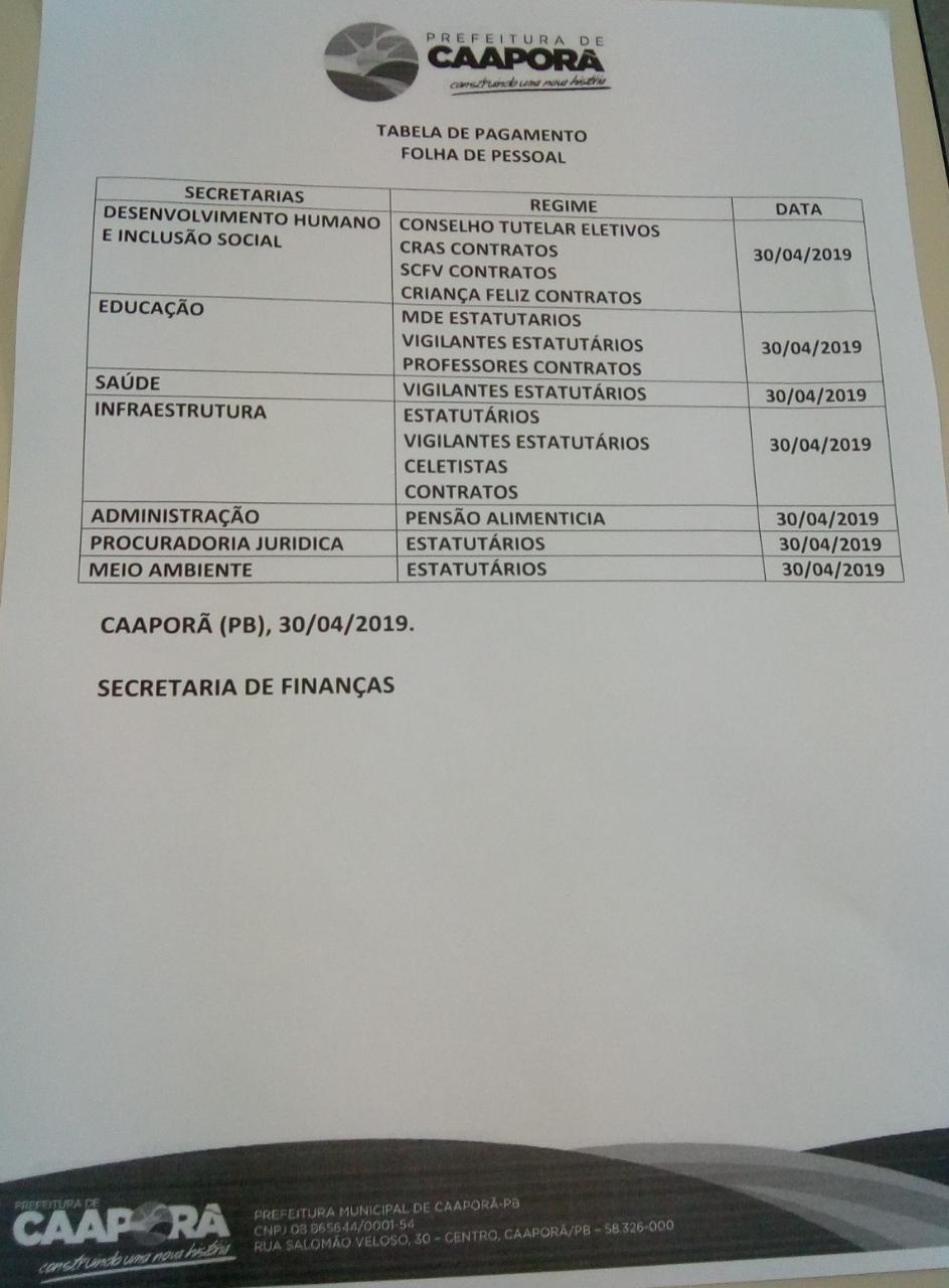 TABELA DE PAGAMENTOS (30/04/2019)