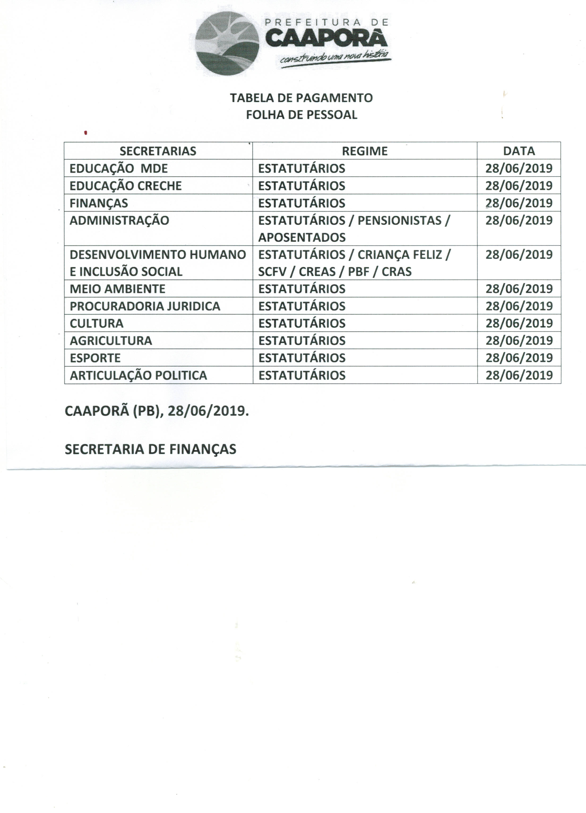TABELA DE PAGAMENTOS  (28/06/2019)